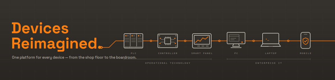Devices Reimagined — OpenIY MDM